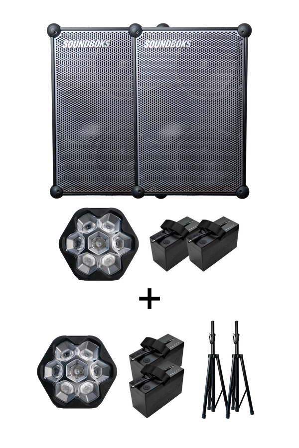 Soundboks 3/4 - Fuld Kraft