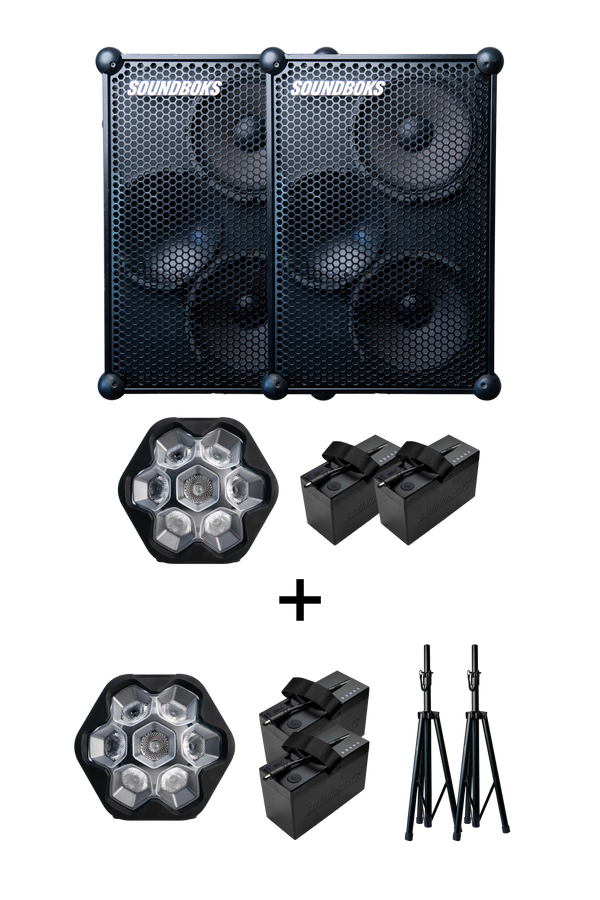 Soundboks 3/4 - Fuld Kraft