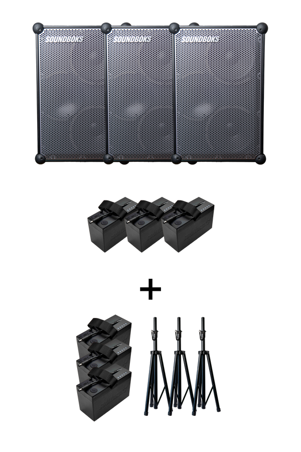 Soundboks 3/4 - Fuld Kraft